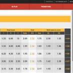 place football bet